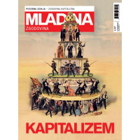 KAPITALIZEM